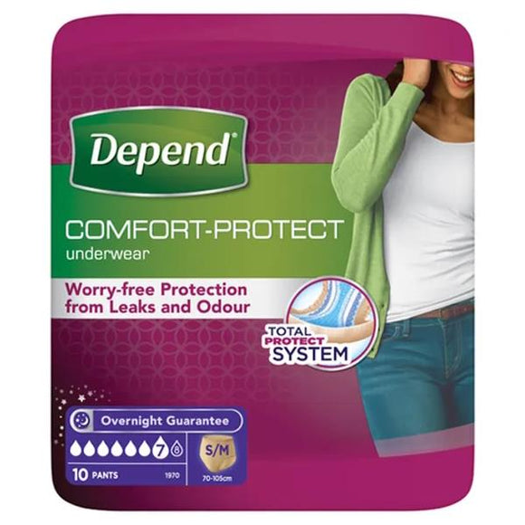 Depend Comfort Protect Underwear For Women S/M 10 Pants